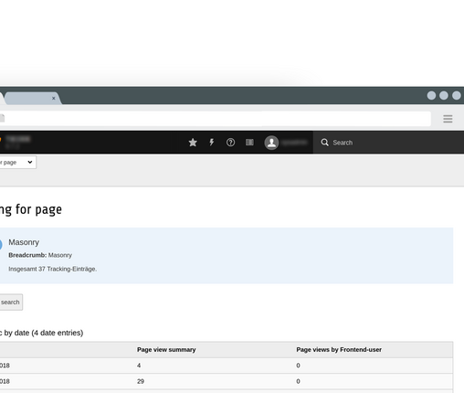 Erfassung von Seiten-Aufrufen