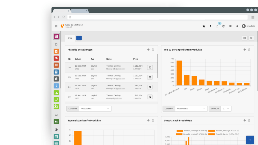 Dashboard Widgets