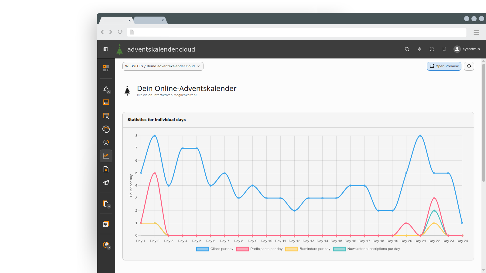 Backend-Adventskalender-Statistics_Browser.png